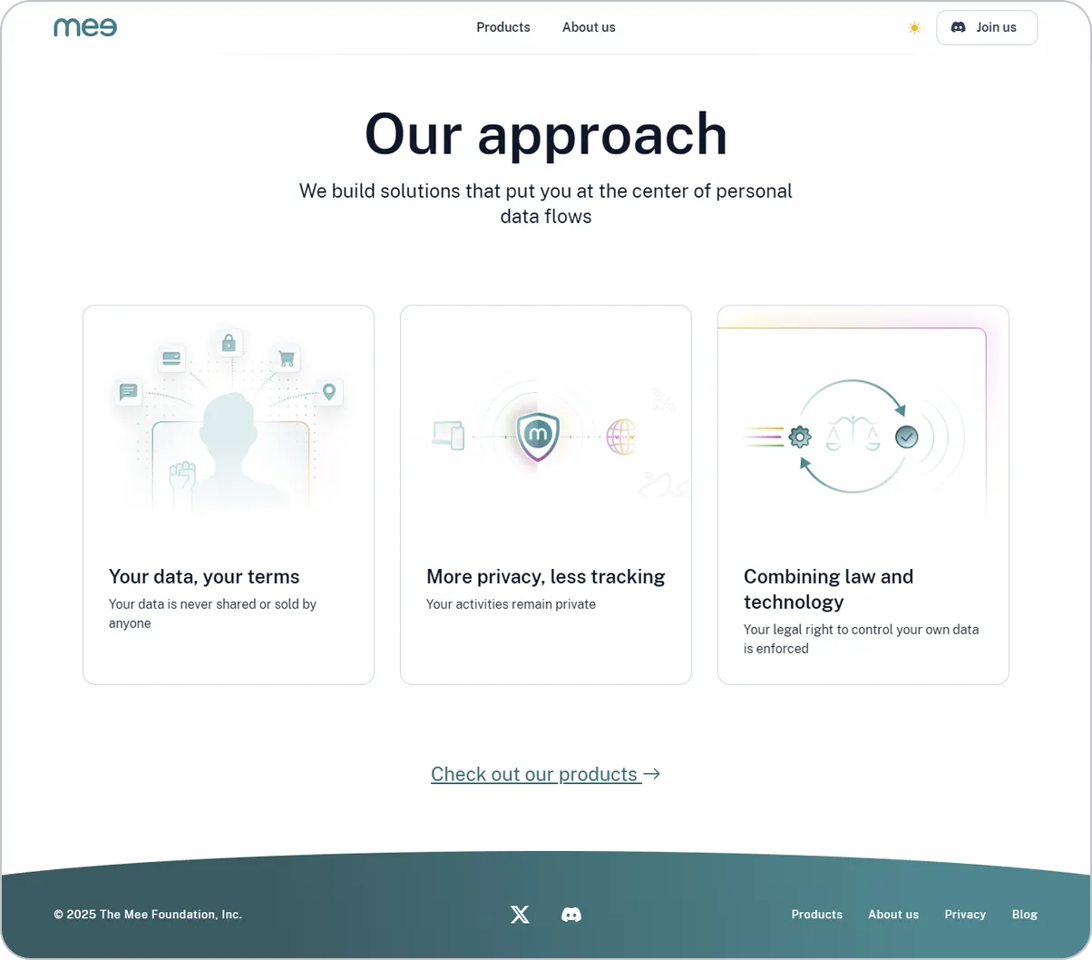 Mee image for top of the page