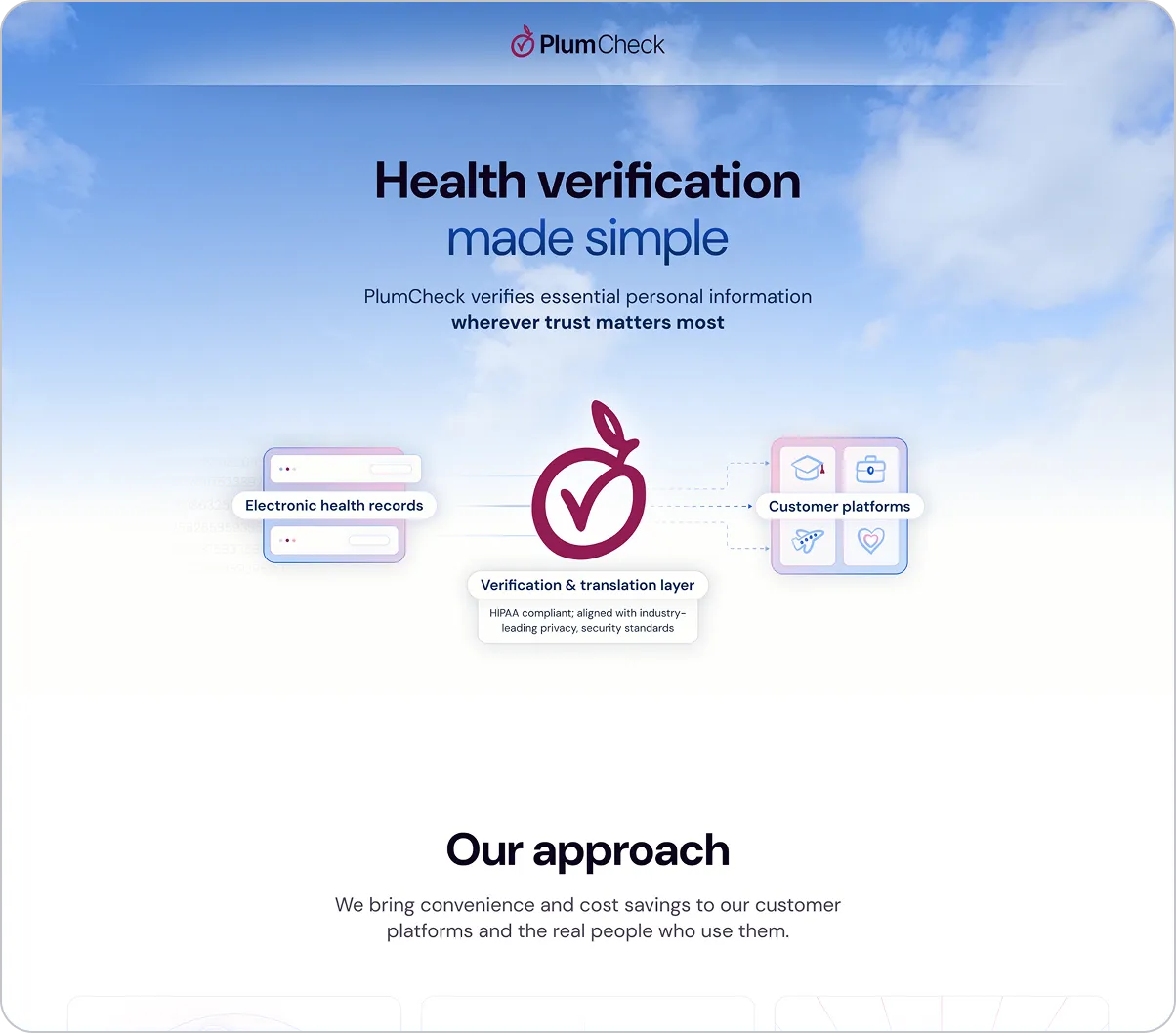 PlumCheck image for top of the page